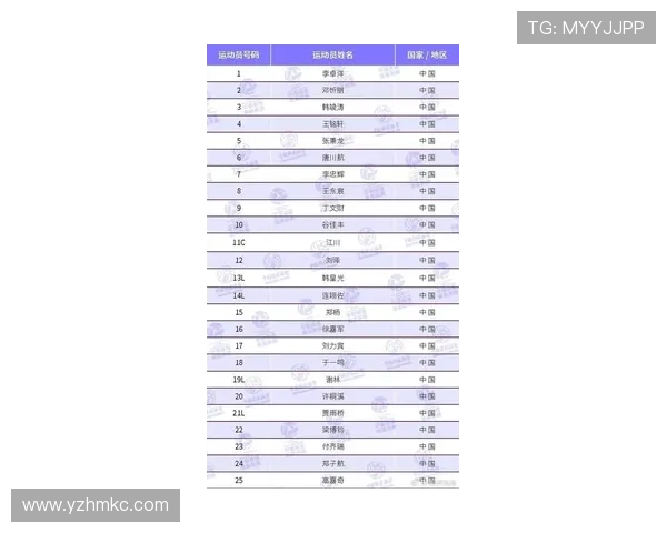 北京排球队在排球配合排行榜中荣获第七名展现团队实力与默契